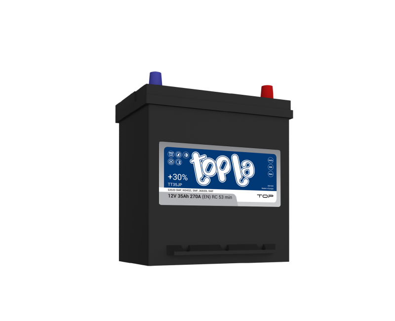 TOPLA TOP JIS 53520 SMF - TT35JP