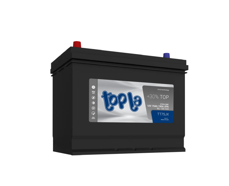 TOPLA TOP JIS 57524 SMF - TT75JX