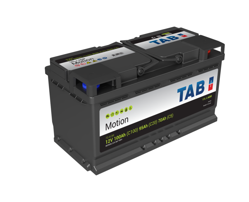 TAB Motion 70 AGM