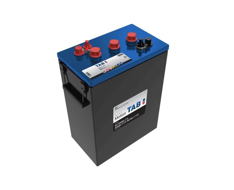 TAB Motion BCI B 420