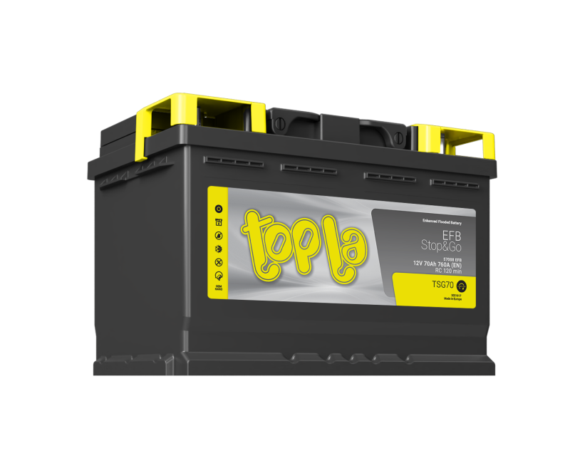 TOPLA EFB STOP&GO - TSG70