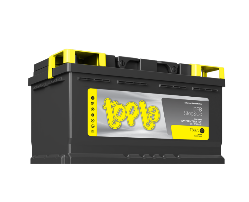 TOPLA EFB STOP&GO - TSG75