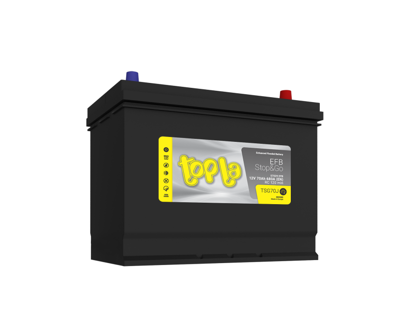 TOPLA EFB STOP&GO - TSG70J