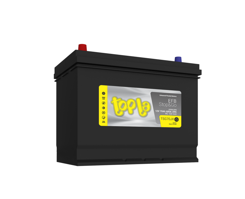 TOPLA EFB STOP&GO - TSG70JX