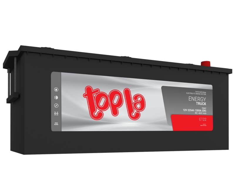 TOPLA ENERGY TRUCK - ET22